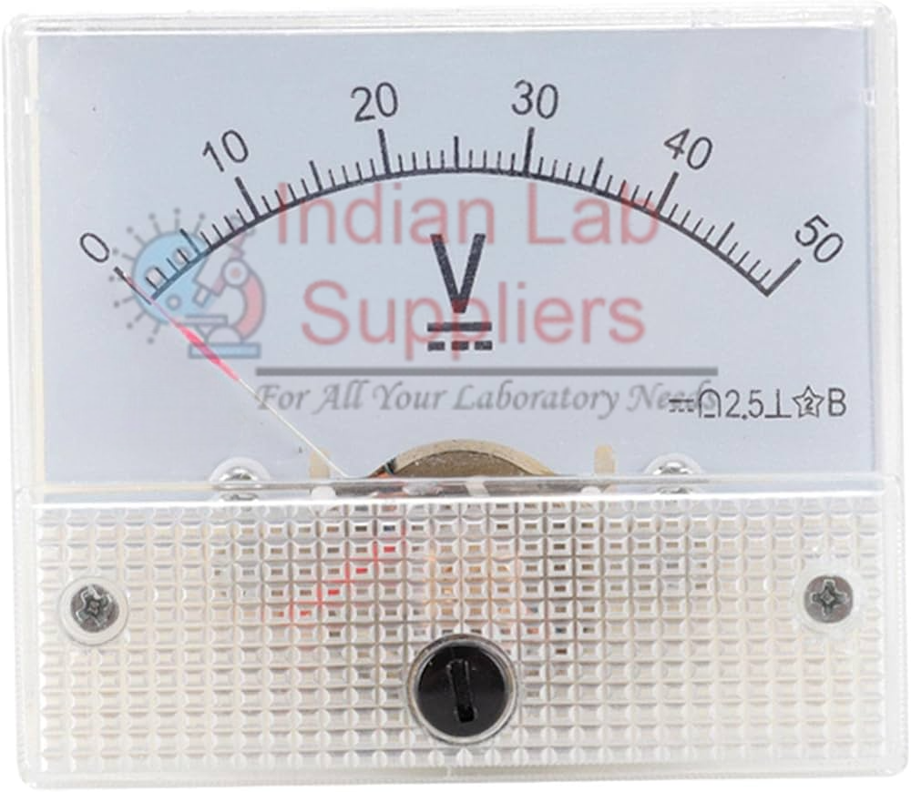 MR66 Analog Panel Meter